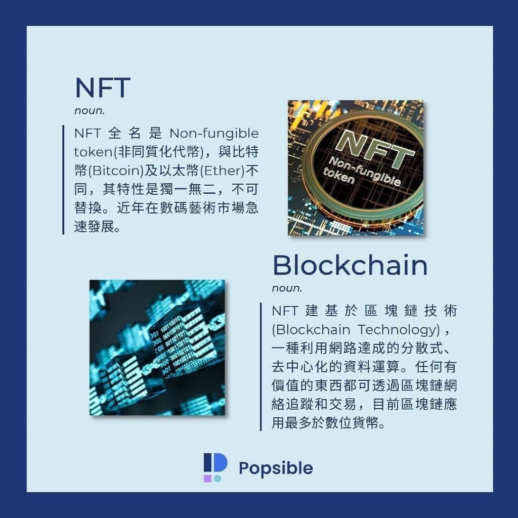 何謂 NFT & Blockchain