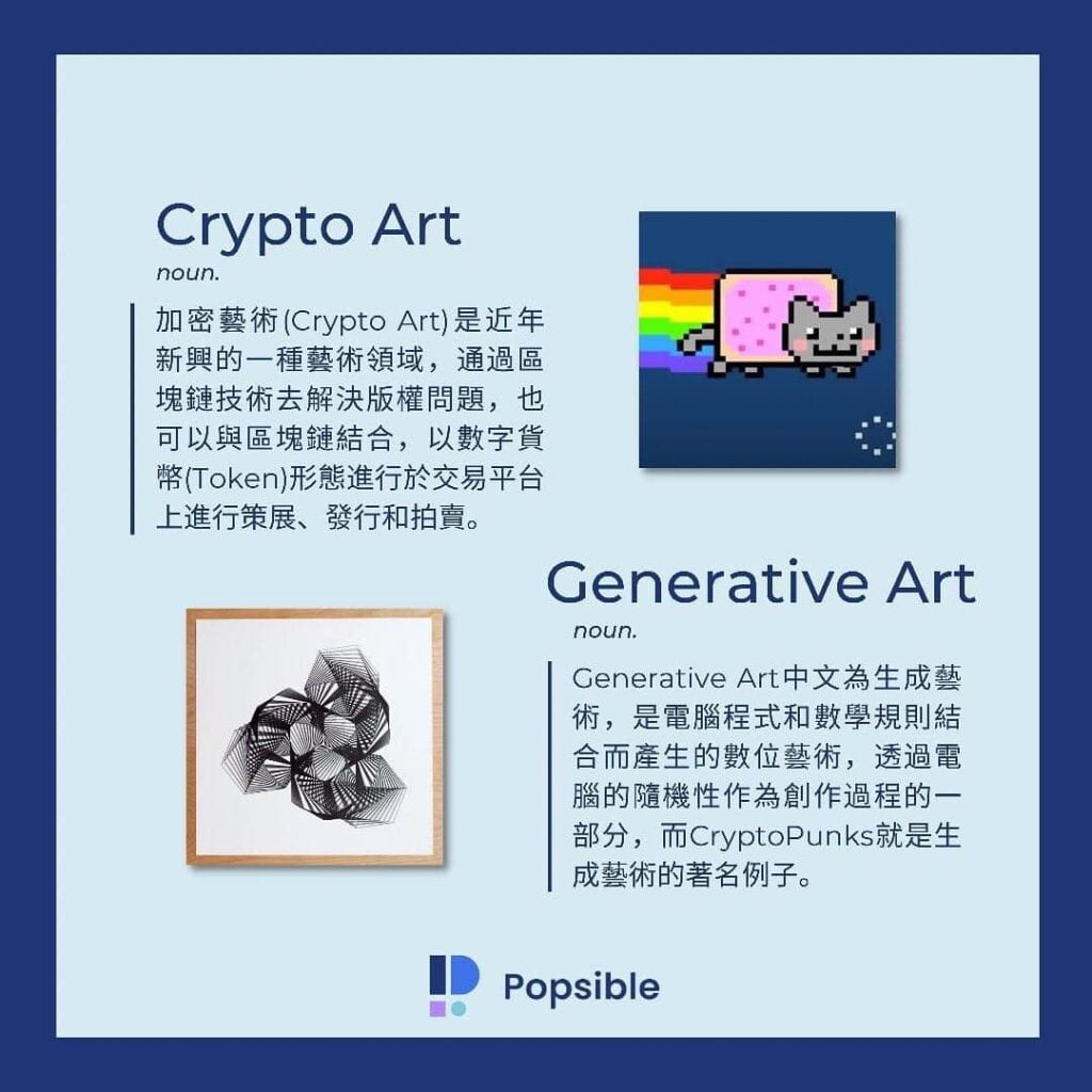 何謂 Crypto Art & Generative Art
